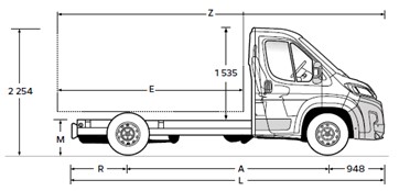 довжина Fiat Ducato Cab 35 Maxi XL L4